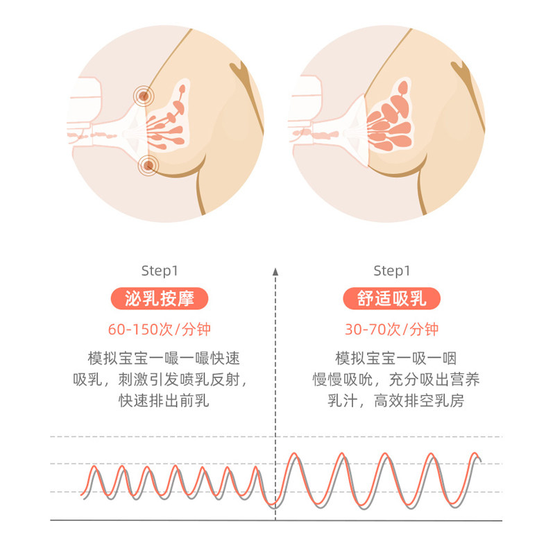 十月宝贝电动全自动一体式吸奶器 十月宝贝吸奶器