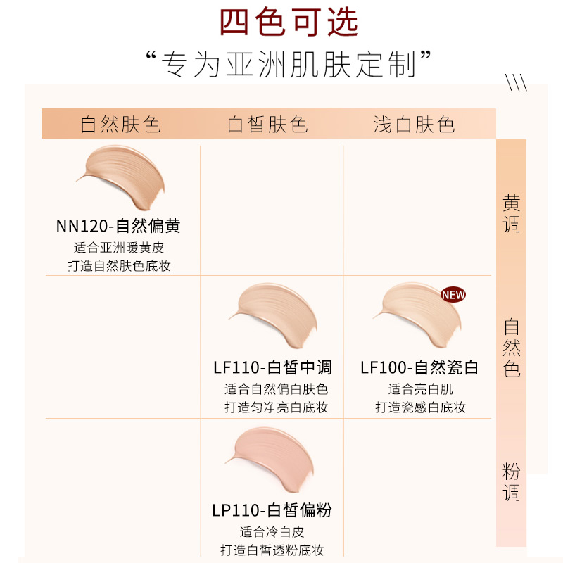 泰国Mistine蜜丝婷小蓝盾粉底液干油皮遮瑕保湿持久控油水润bb霜 - 图2