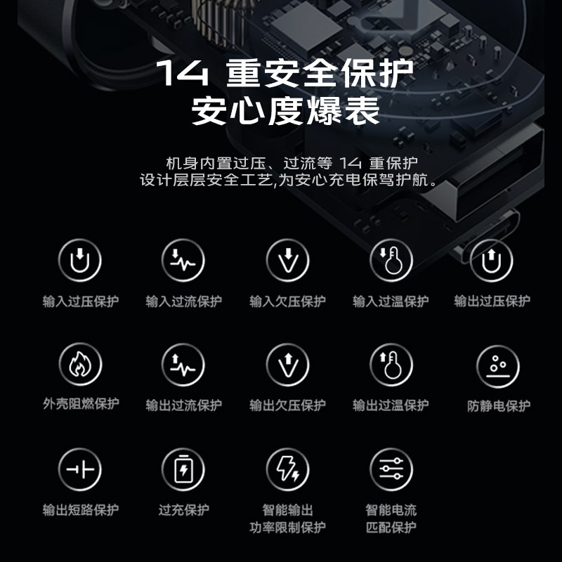 vivo 80W双口车载充电器X80 X90ProX100 XNote XFold S15Pro S17 iQOOZ6 Z7 iQOONeo6 Neo7 Neo8原装闪充车充,淘宝优惠券,粉丝福利购,淘宝优惠卷