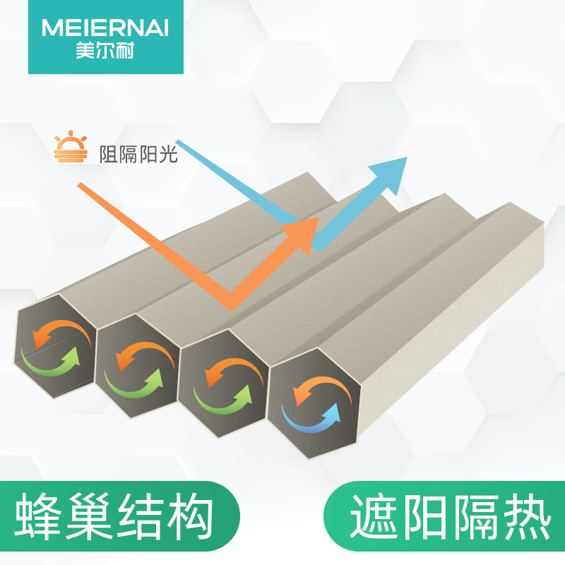 美尔耐阳光房遮阳顶帘全遮光天窗天棚蜂巢帘电手动玻璃房隔热防晒 - 图2