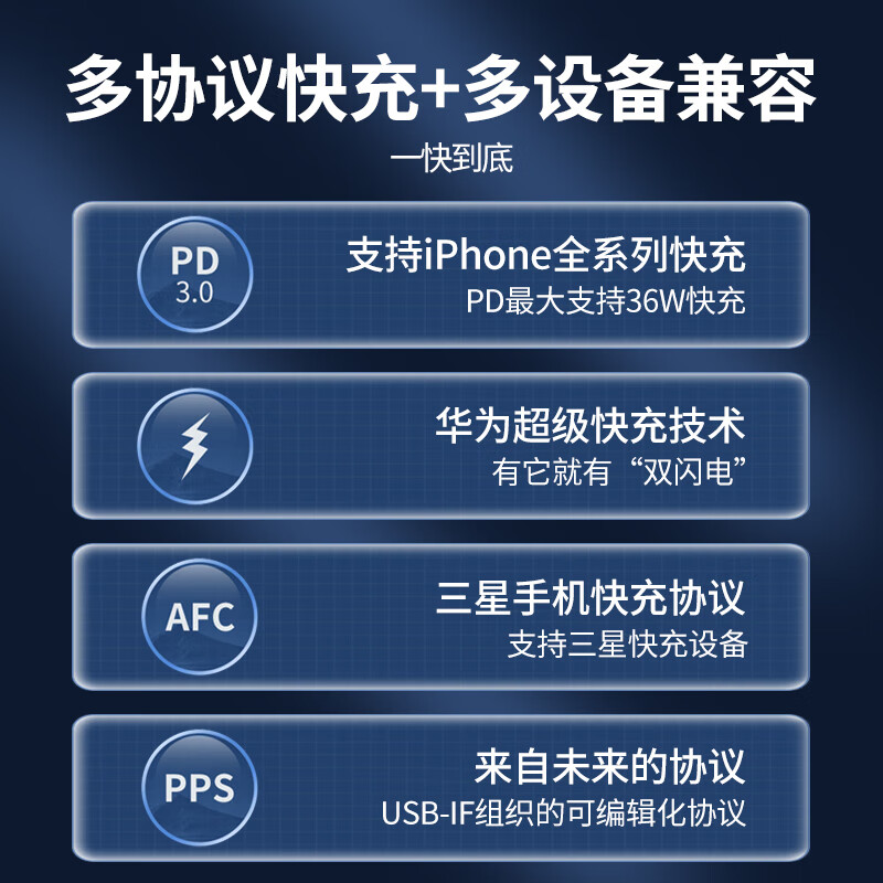 纽曼USB车载充电器华为苹果小米超级快充三口快充12V24V车辆通用