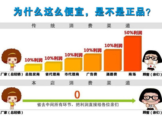 外穿五分打底裤松紧蕾丝边高弹5分防走光纯棉中短裤女夏薄胖m大码