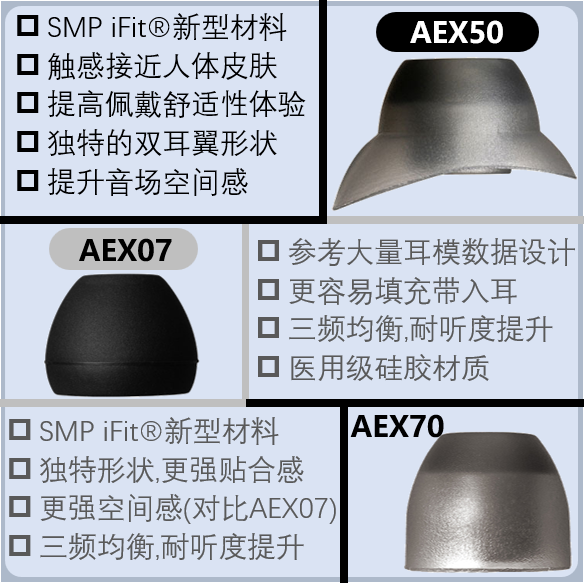 Acoustune耳套AEX07耳塞套AEX50耳机塞套硅胶奥丁入耳式耳帽AEX70 - 图0