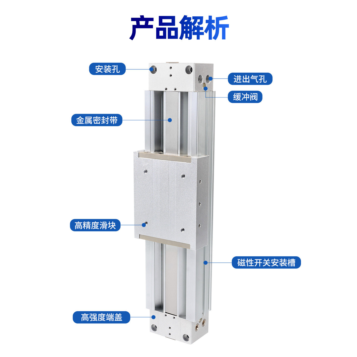 SMC型机械式无杆气缸MY1M25G/20/16/32/40/50/63X200L-300H*100A,淘宝优惠券,粉丝福利购,淘宝优惠卷