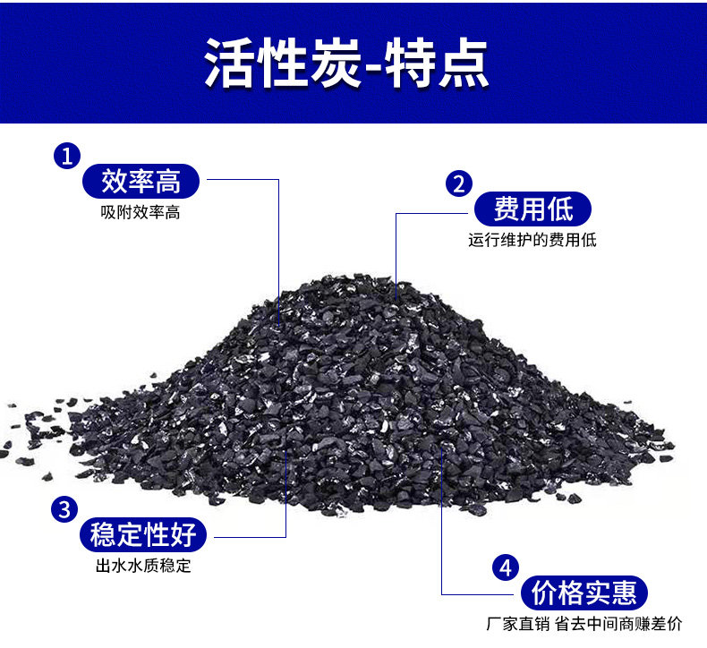 石英砂水处理滤料活性炭颗粒过滤锰砂除铁去黄水树脂软化盐石英砂