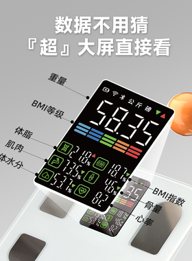 云康宝体脂秤减肥专用彩屏cs20e