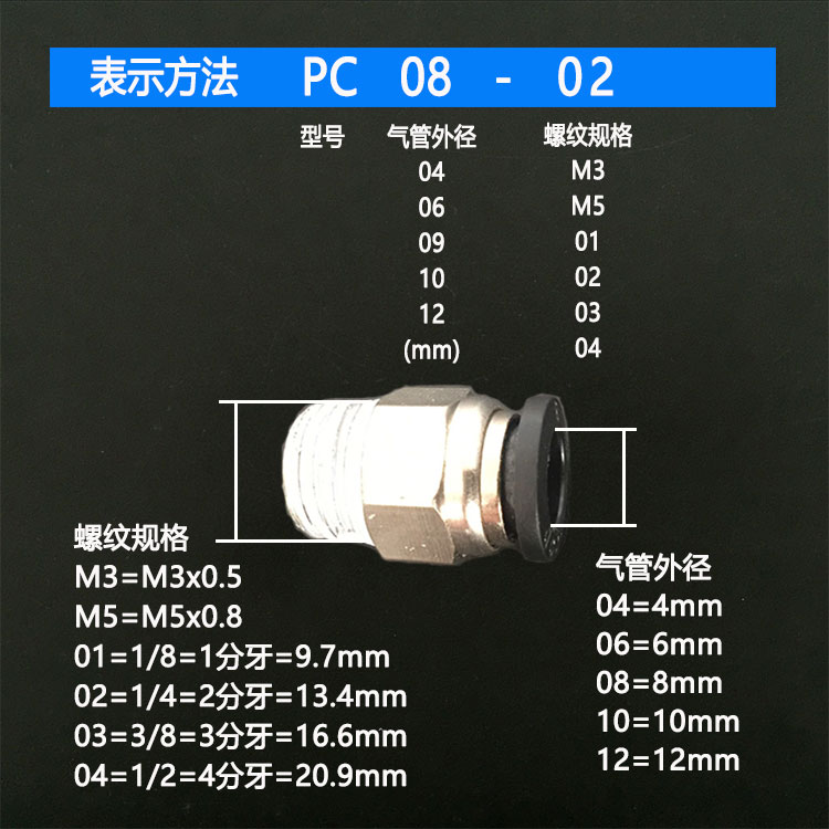 星辰气动精品接头Y型三通气管快插PY/PW/PX/KQ2U - 图0