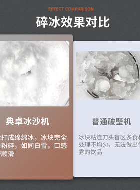 典卓静音沙冰机带隔音罩商用
