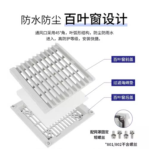 ZL-804通风过滤网组FB9804 机柜风扇过滤器网罩百叶窗FB9804风机 - 图2