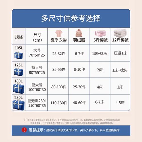 被子收纳袋大容量搬家打包袋专用编织行李袋棉被衣服衣物整理袋 - 图3