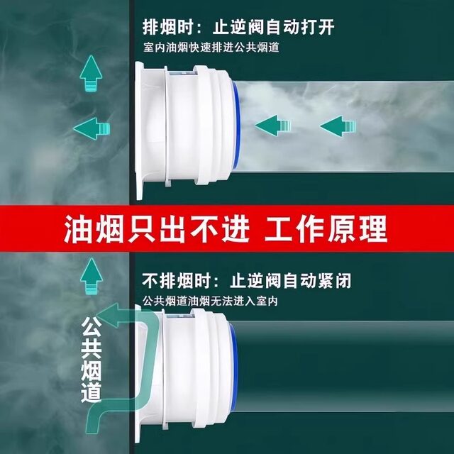 Flue check valve range hood check valve public flue kitchen ຫ້ອງນ້ໍາພິເສດຕ້ານກິ່ນໃນຄົວເຮືອນ treasure ຕ້ານຄວັນຢາສູບ