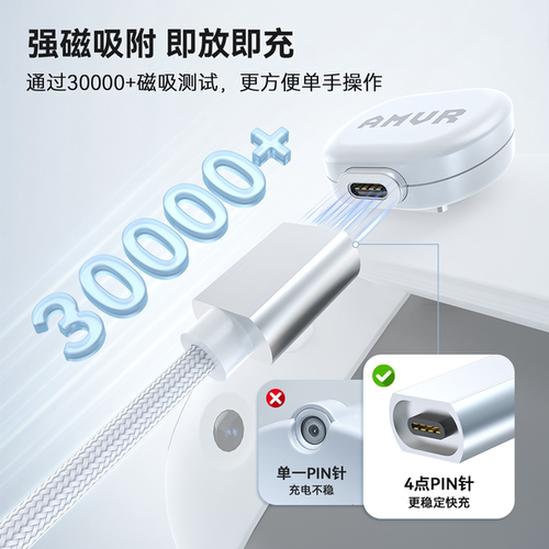 AMVR磁吸充电套组数据线VR快充充电坞Quest3/3S即放即充Type-c - 图1