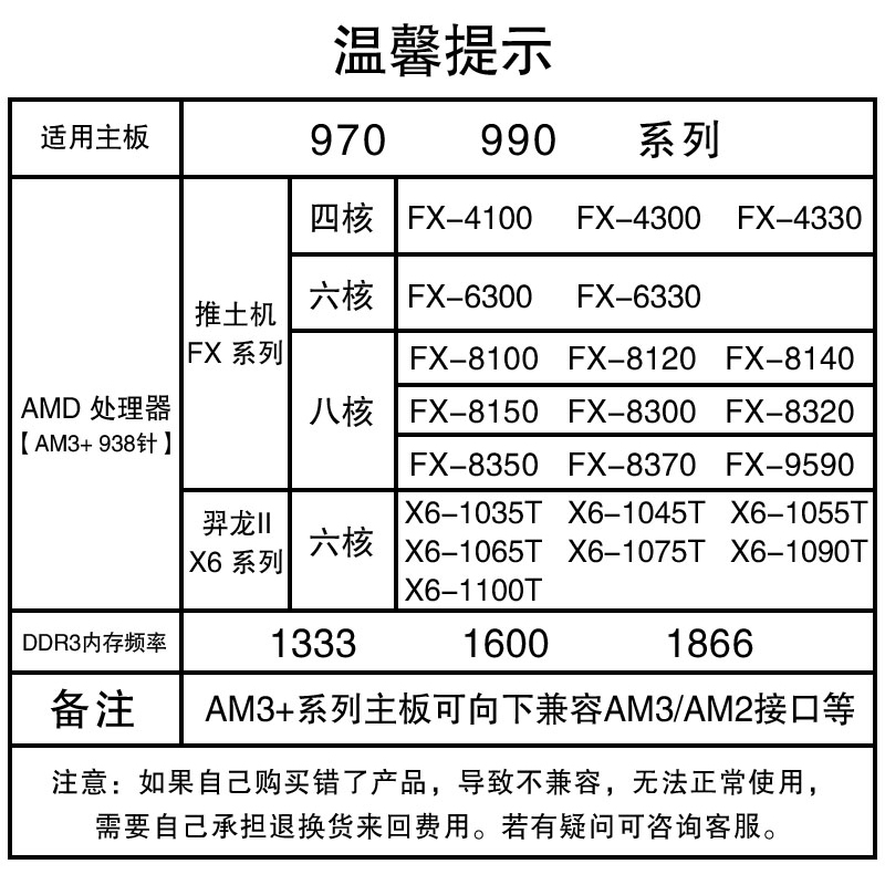 AMD推土机系列 FX-4100 FX4330 FX6300 FX6330 FX8300 CPU系列-图3