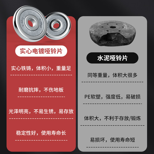 电镀哑铃片恒达哑铃片小孔白银色杠铃片家用健身器材男士练臂肌 - 图3