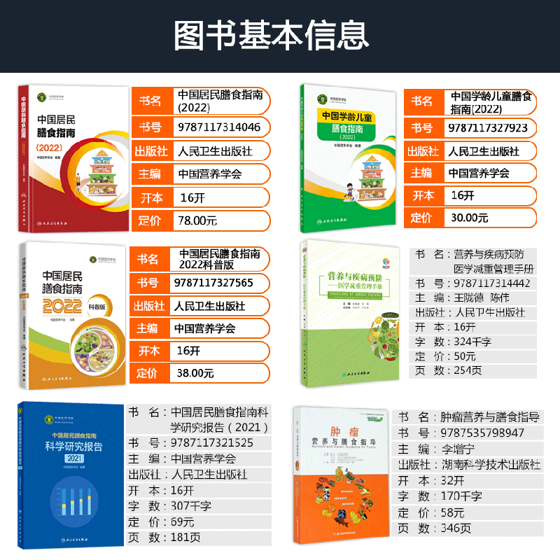 营养学会书籍2023版中国居民膳食指南2024新编学龄儿童老年科普饮食营养减肥食疗手册图谱人卫版科学膳食食分表标准宝塔饮辅食标准 - 图0