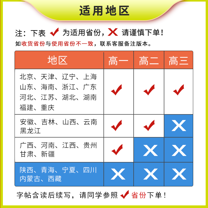 新高考版 赢在微点高中英语满分书写字帖读后续写49天衡水体巧练 带临摹纸英语读后续写专练字帖 新高考省英语读后续写专练 - 图2