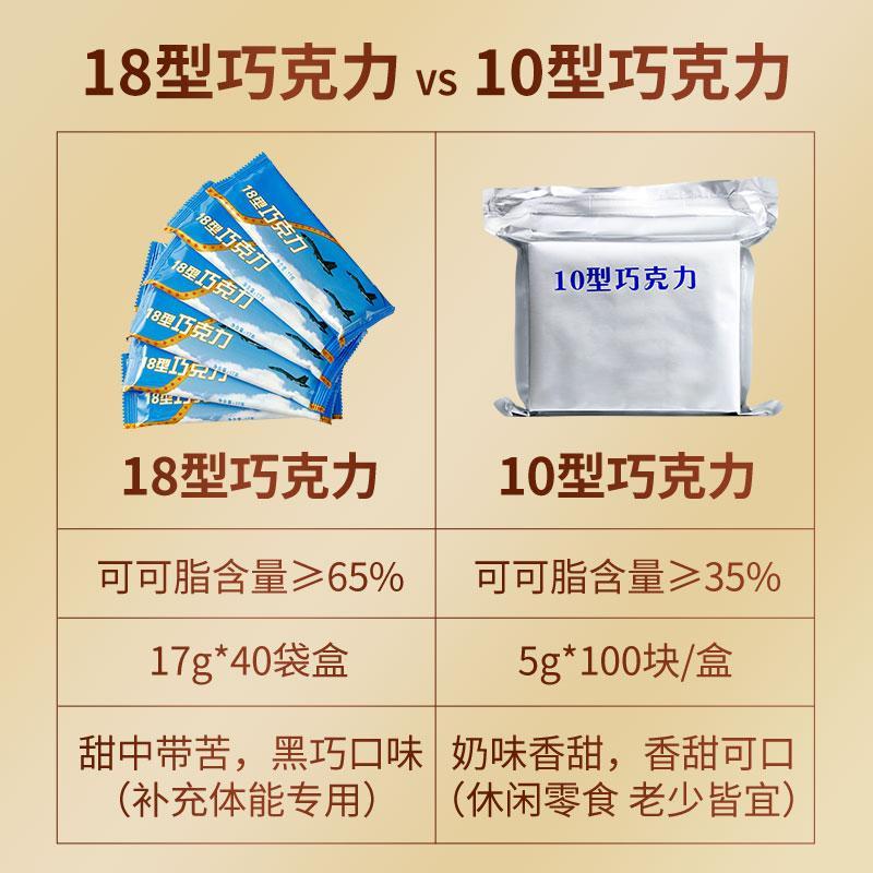 18型黑巧克力盒装零食08空勤纯可可脂10型牛奶巧克力充饥户外应急 - 图2