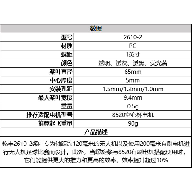 GEMFAN乾丰2610桨叶2.5寸空心杯足球无人机200轴距1.0/1.2/1.5mm,淘宝优惠券,粉丝福利购,淘宝优惠卷