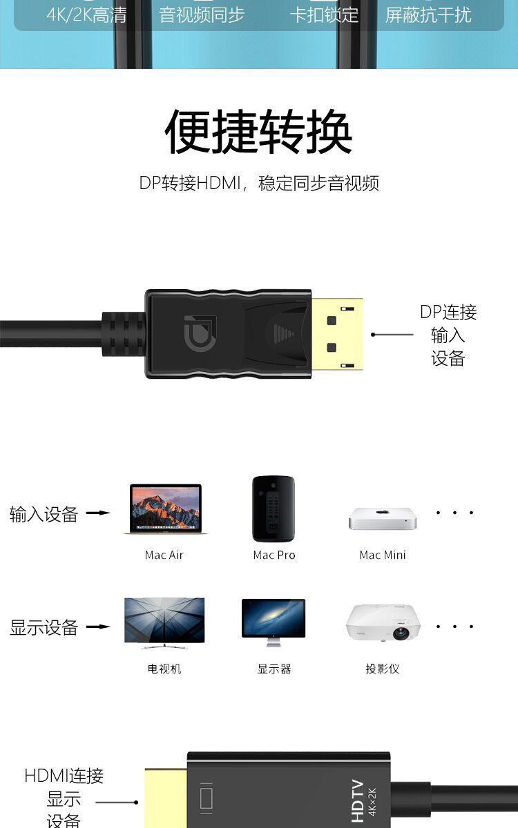 1.8米大DP转HDMI支持4K30hz高清线转换线连接线DisplayPort转hdmi - 图0