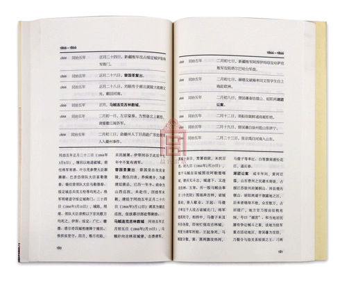 Целью истории Цин, Тонгжи, Лю Генг, родилась с биографией, ежегодными часами и инструментами и инструментами по истории словаря.