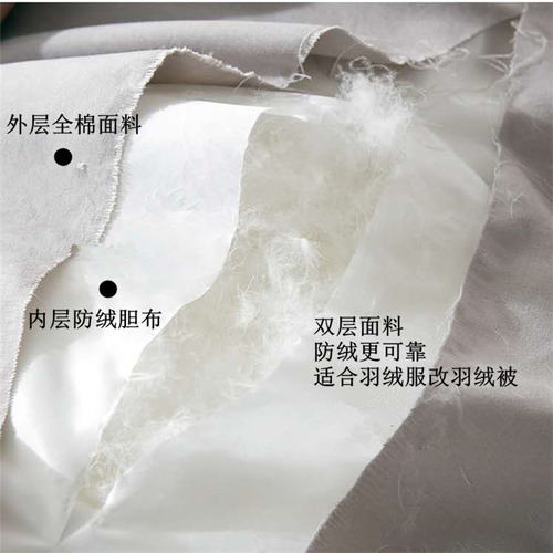 定做羽绒被旧羽绒服翻新加工羽绒被95白鹅绒冬被芯加厚保暖春秋被 - 图2