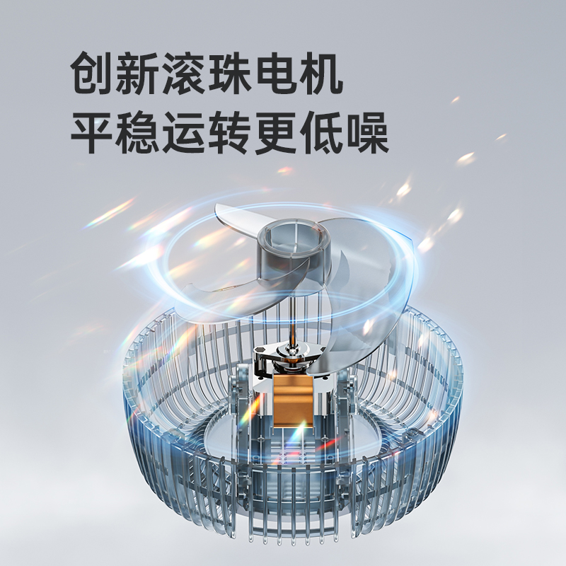  荣事达甲龙空气循环扇