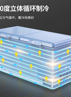 乐创卧式冰柜商用超大容量冰箱超市冷藏柜冷冻保鲜双温冷柜鲜肉柜