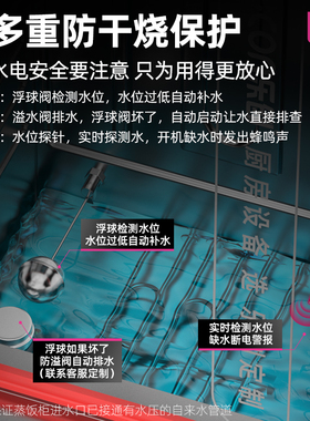 乐创商用蒸饭柜食堂大型