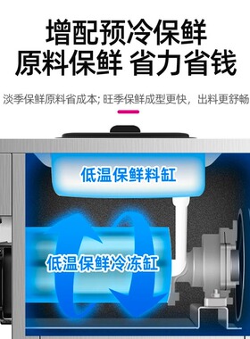 【销量榜】乐创商用自动冰淇淋机