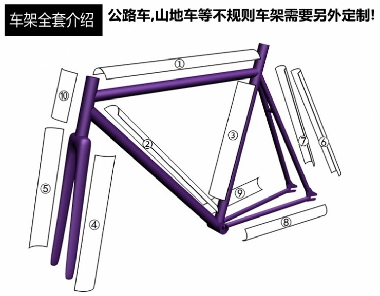 军蓝迷彩死飞车管贴蓝色迷彩刀圈轮组贴美军自行车贴纸车架贴包邮