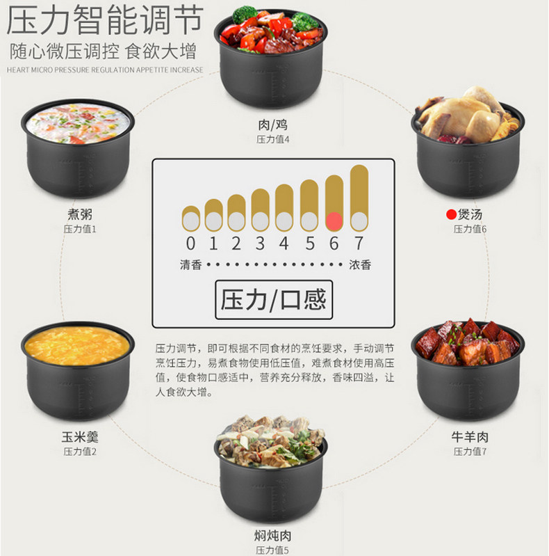  midea美的厚德美电压力锅