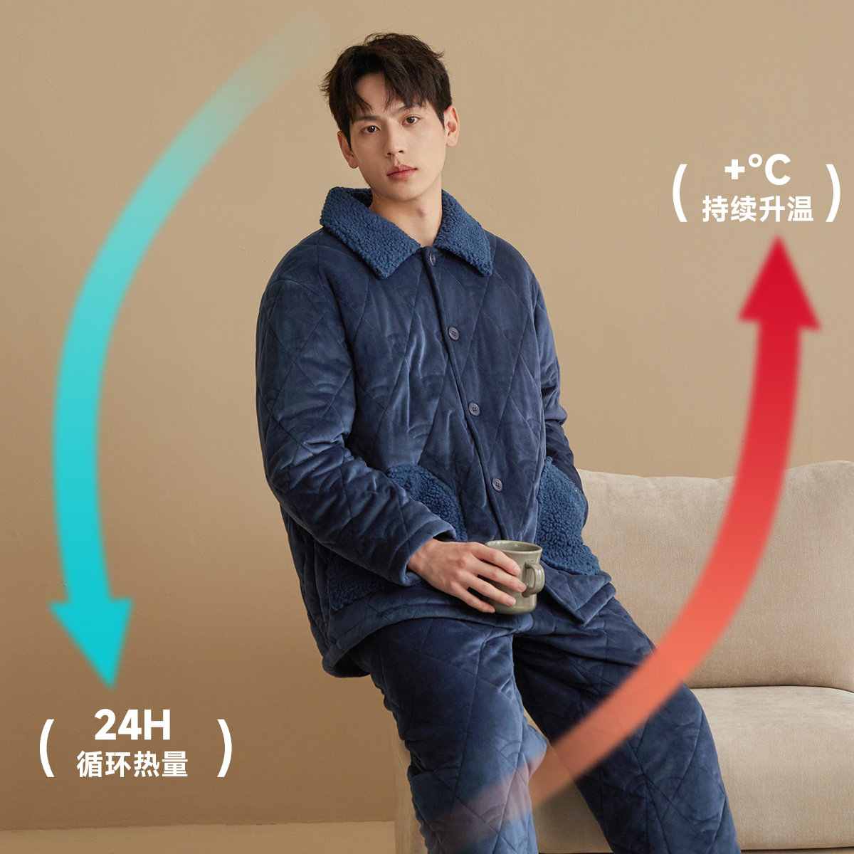 秋鹿三层加绒加厚夹棉睡衣男秋冬季北极绒珊瑚绒男家居服套装,淘宝优惠券,粉丝福利购,淘宝优惠卷