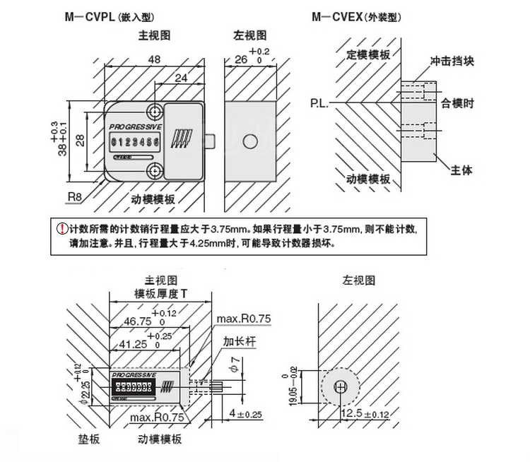 供应模具计数器 HASCO德标 A5730/47.5×38×24.5 模具七位计数器 - 图1