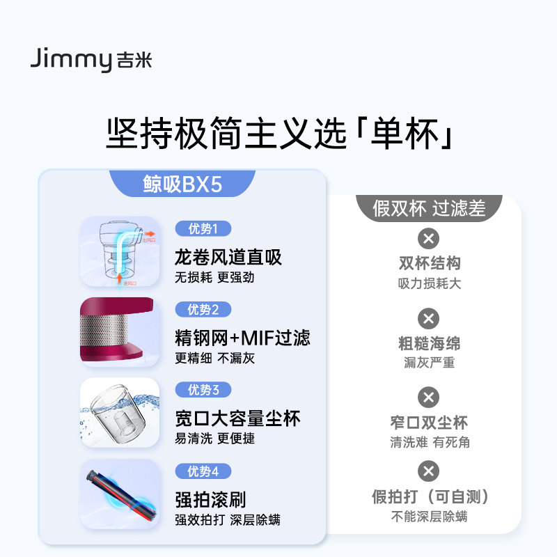 【大功率】莱克吉米BX5鲸吸除尘除螨仪床上家用吸尘器紫外线杀菌 - 图1