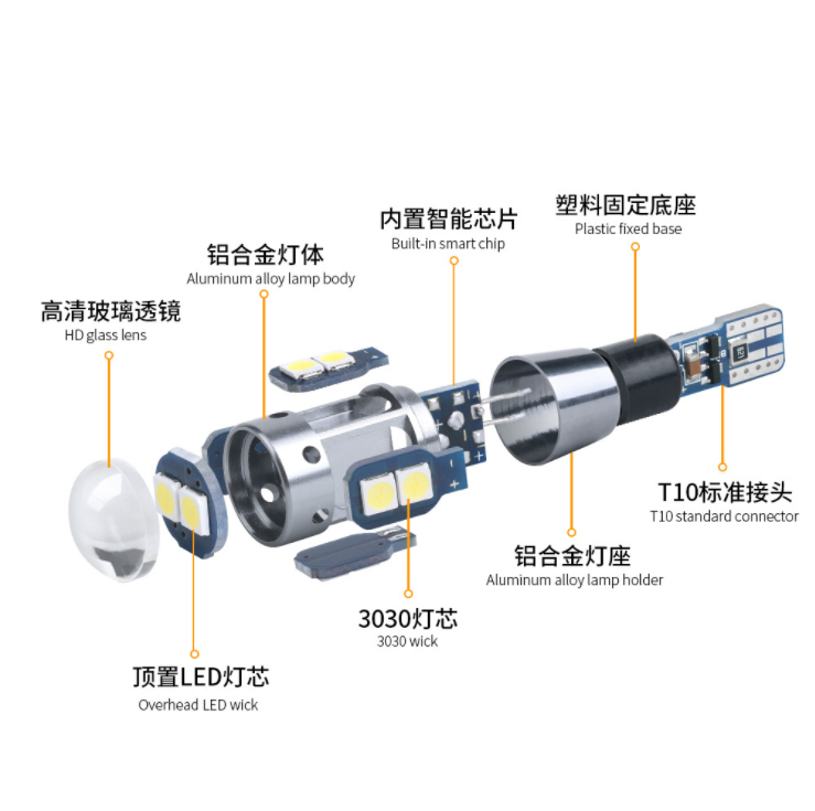 带解码仿故障灯亮铝套车灯T10示宽灯汽车灯泡改装灯LED牌照灯插泡