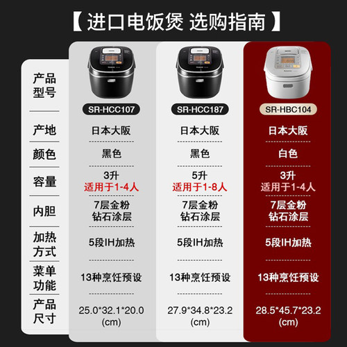 松下日本原装进口电饭煲hcc187/107家用智能IH变频多功能饭锅3-5L - 图3