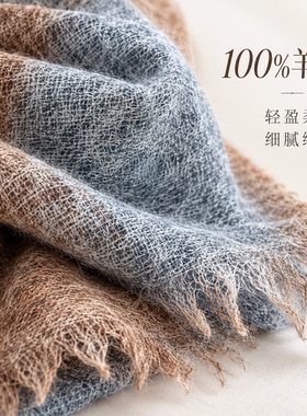 TH6-大地棕蓝渐变拼色流苏大披肩