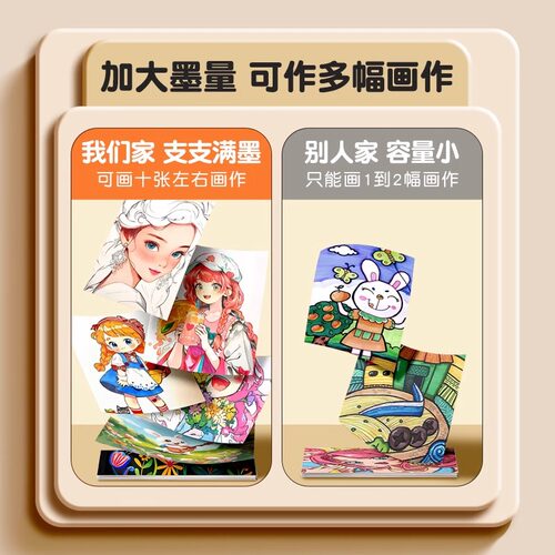 得力直液式丙烯马克笔软头不易透色可叠色美术专用小学生专用24色丙烯画画笔幼儿园水彩笔涂鸦彩色笔初中生用 - 图3