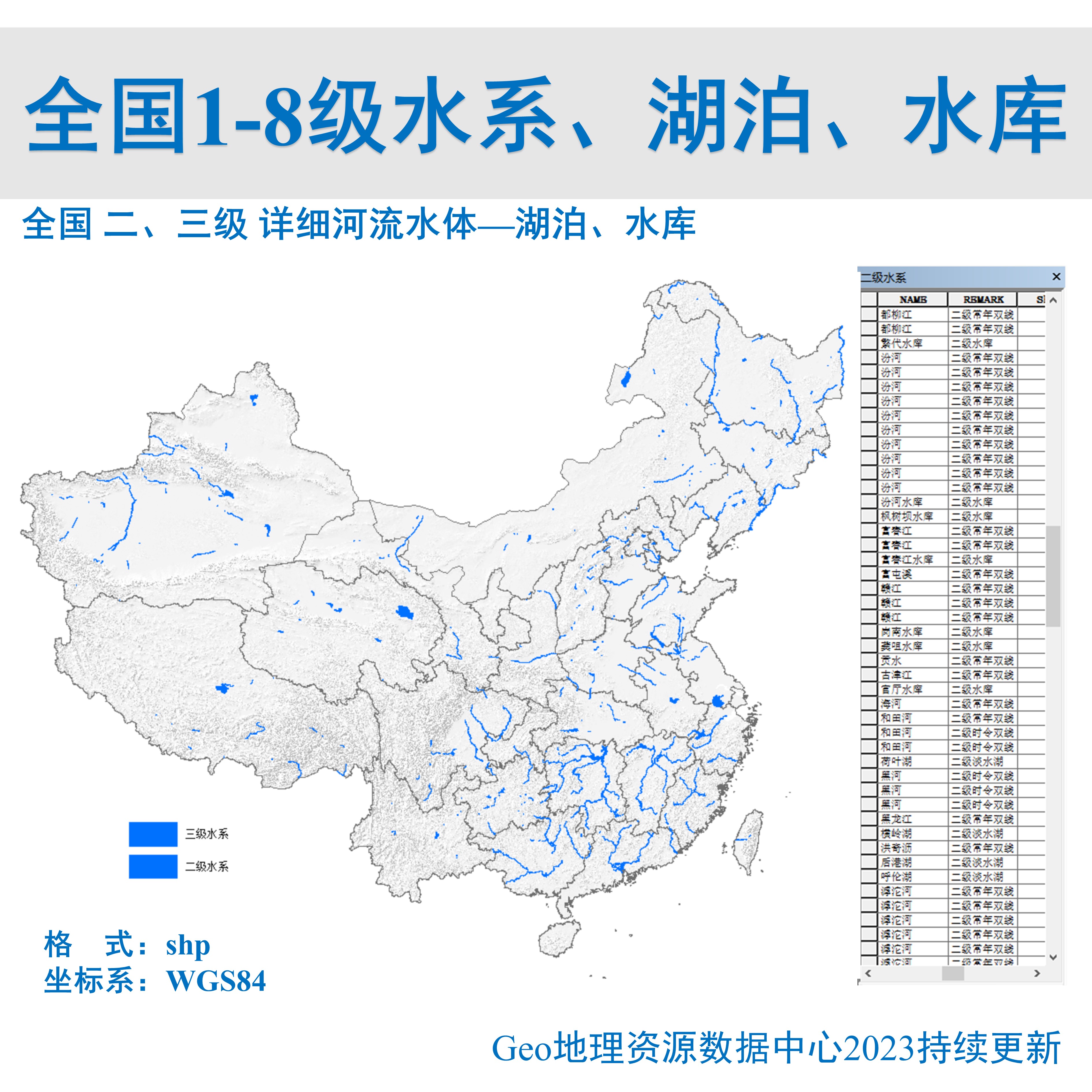 全国1-8级详细湖泊水库shp矢量gis数据赠osm详细河流水系分省水系 - 图1