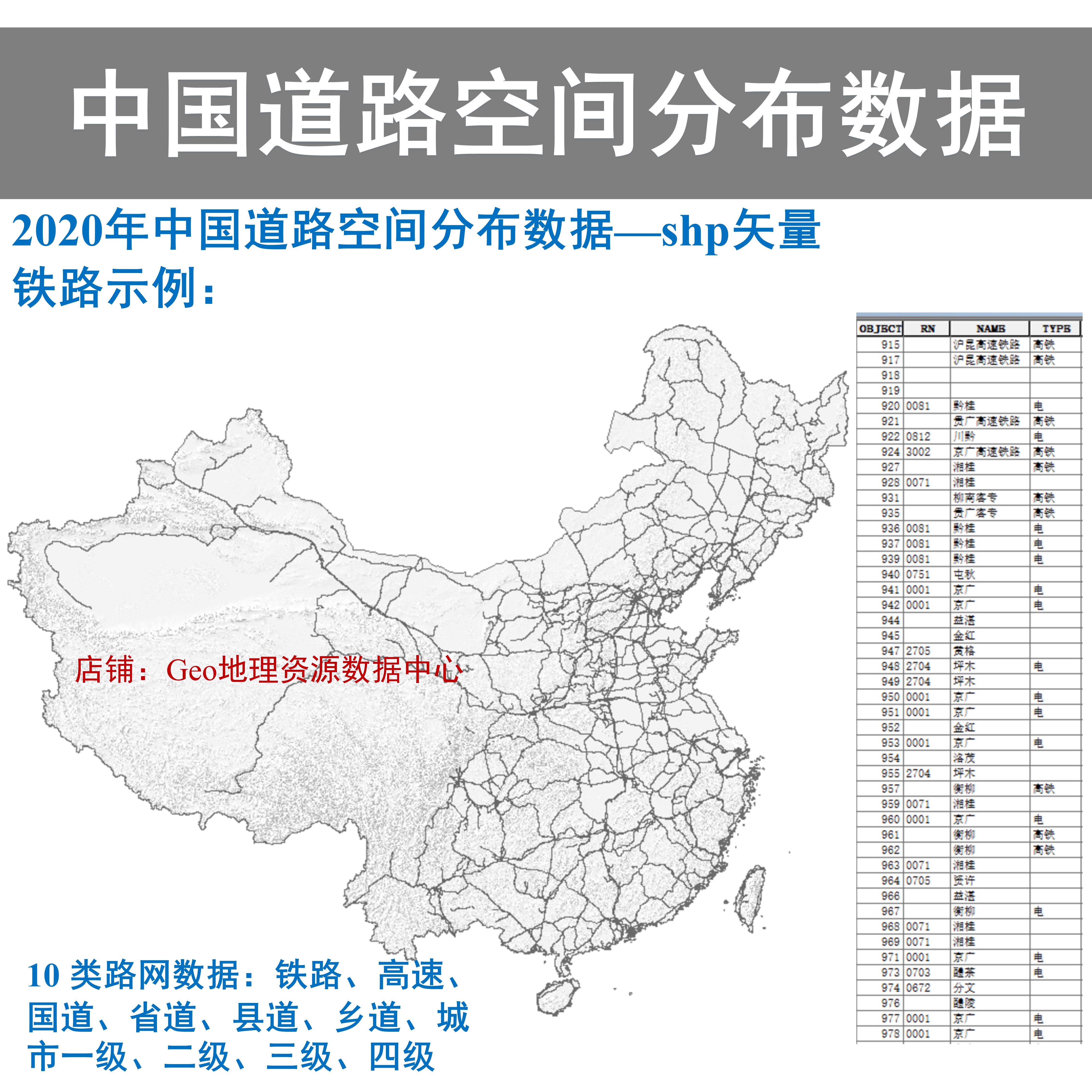 中国道路空间分布数据2020年中科院铁路高速国道省道县道乡道分省 - 图0