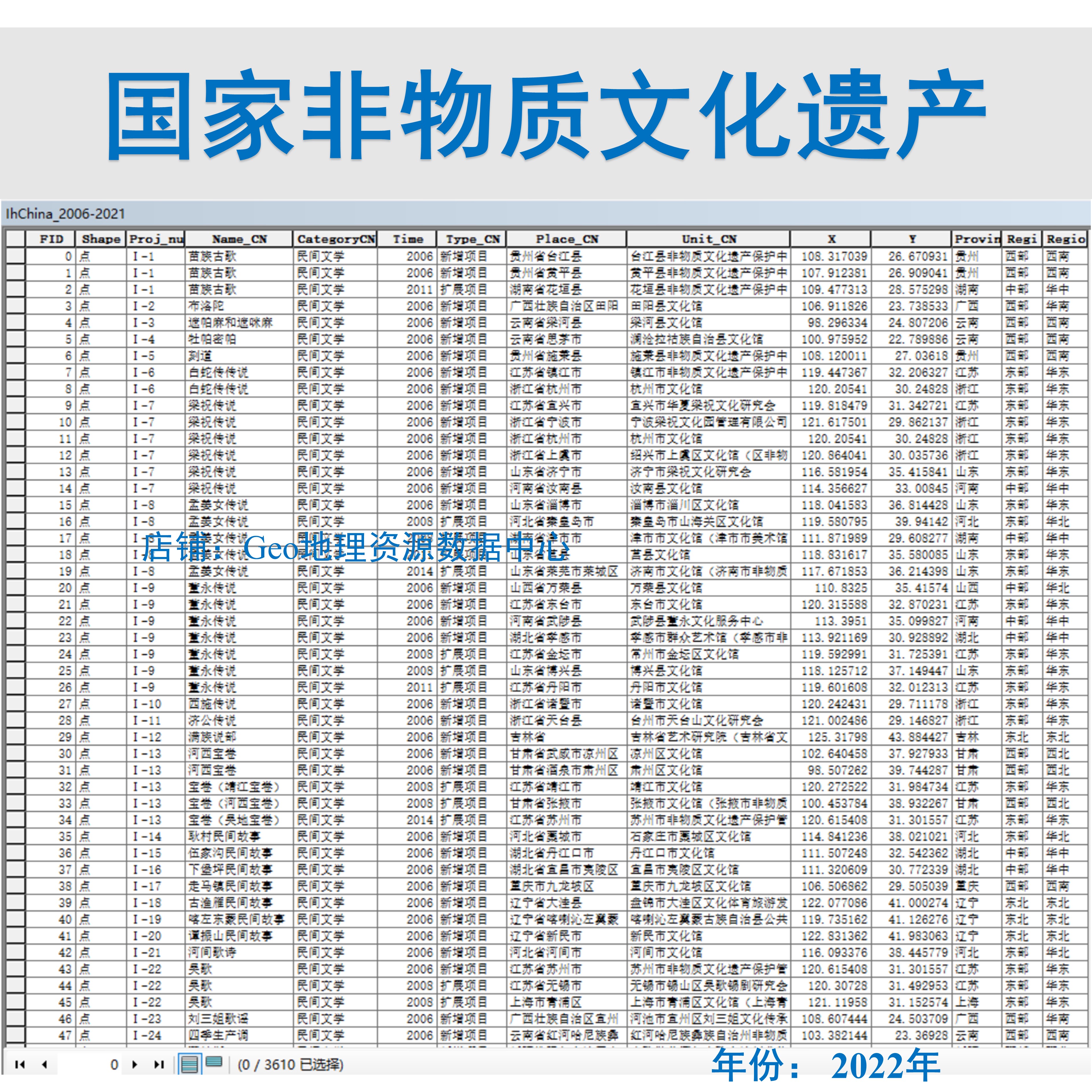 国家级非物质文化遗产空间分布数据集shp矢量arcgis出图2022 - 图0