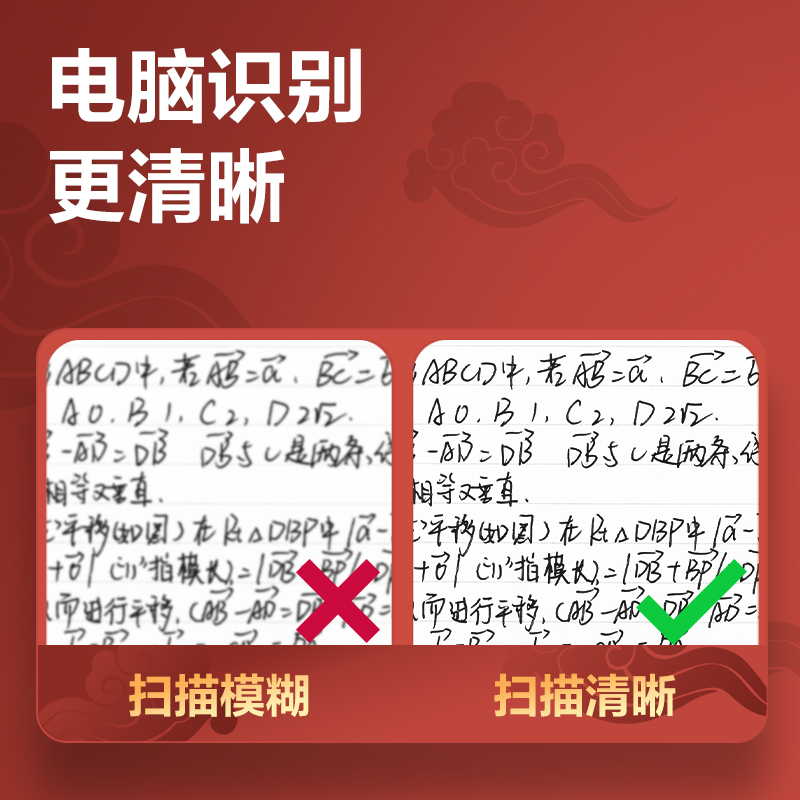 得力连中三元考试专用按动中性笔静音高考中考学生逢考必过考试笔速干墨水0.5mmST头公务员考试黑笔刷题笔 - 图1