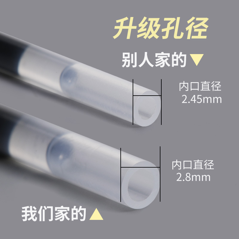 得力笔芯中性笔0.5mm全针管st考试专用黑笔替芯黑色红色蓝色子弹头水笔替换墨蓝速干笔心碳素圆珠签字按动芯 - 图3