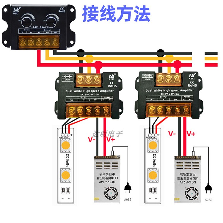 led双色温灯带功率放大器三色灯条同步调光器高速信号扩展器12v - 图0