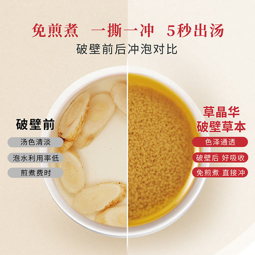 草晶华【黄芪】破壁草本代用茶免煎煮颗粒便捷冲泡官方旗舰店正品 - 图2