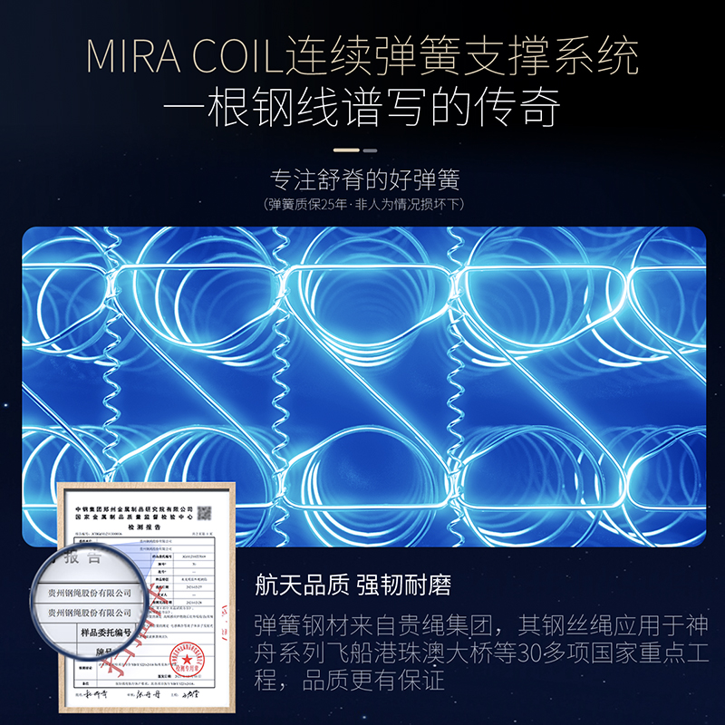 Serta/舒达 普林斯顿Ⅱ MIRA COIL弹簧乳胶床垫家用适中睡感 - 图0