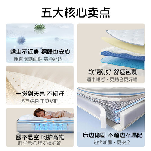 【门店同款】Serta/舒达 牛顿护脊乳胶弹簧国家补贴1.5米儿童床垫 - 图2