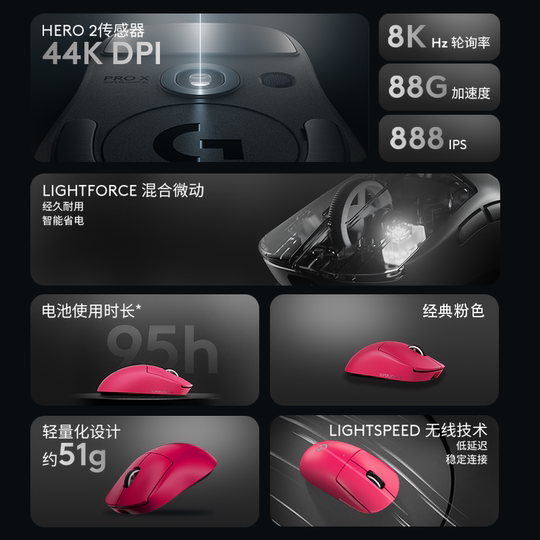 Logitech GPW4 Puppy Wireless Gaming Mouse