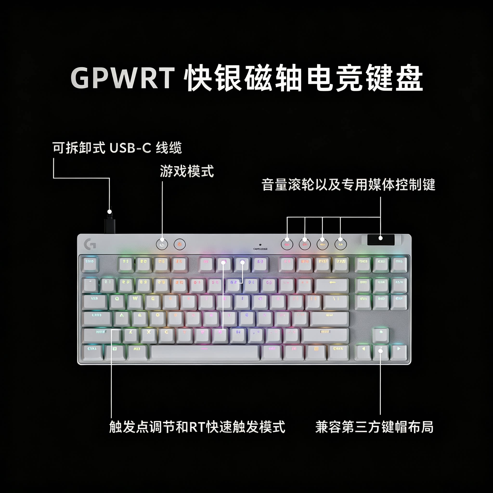 图 4