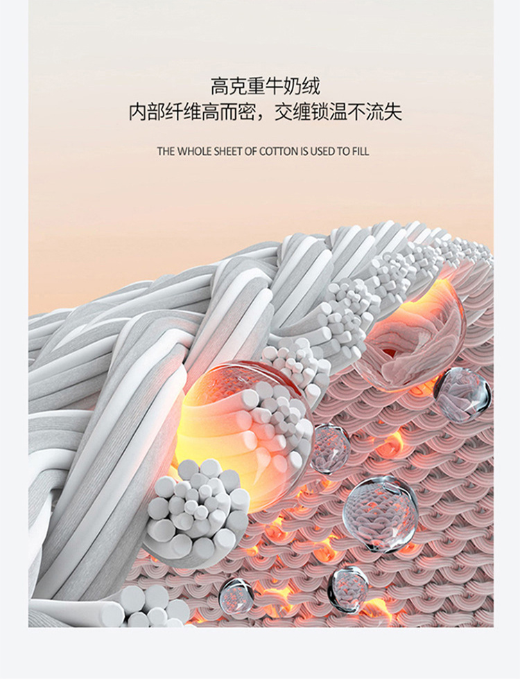 冬季牛奶绒加厚欧式珊瑚绒四件套金貂绒床裙款双面绒保暖床单被套